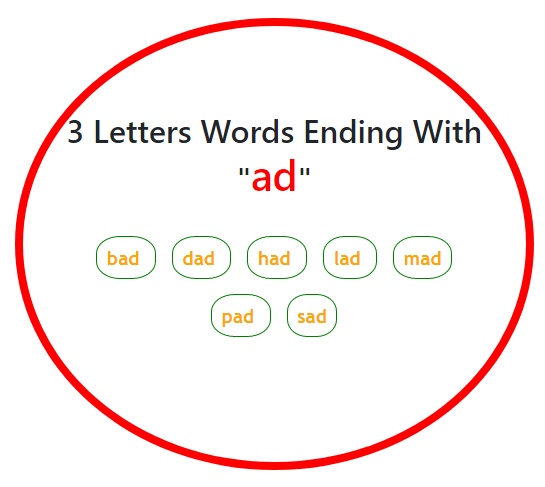 3 Letters Words end with ad