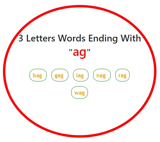 3 Letters Words end with ag