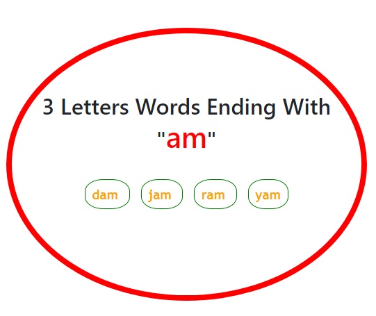 3 Letters Words end with am