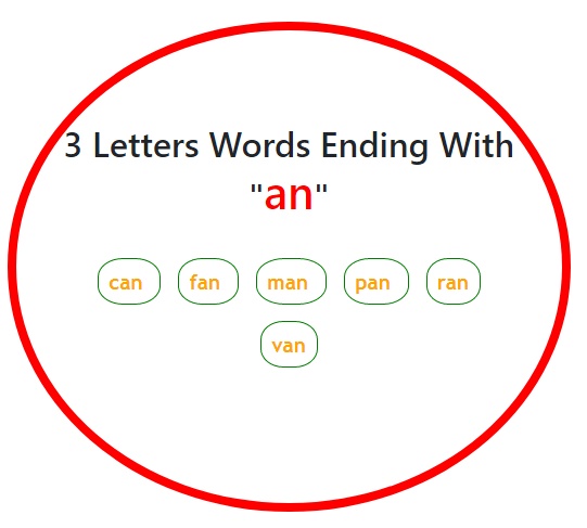 3 Letters Words end with an