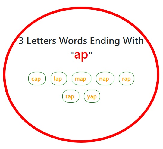 3 Letters Words end with ap