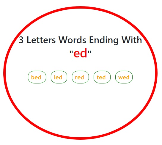3 Letters Words end with ed