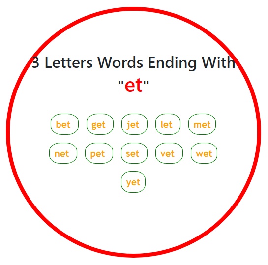 3 Letters Words end with et