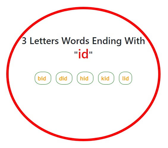 3 Letters Words end with id