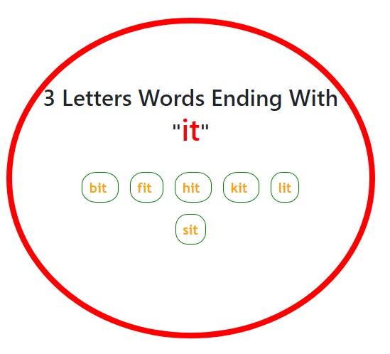 3 Letters Words end with it