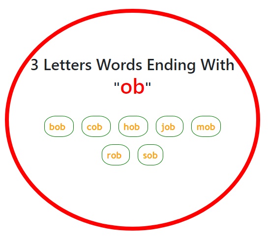 3 Letters Words end with ob