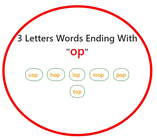 3 Letters Words end with op