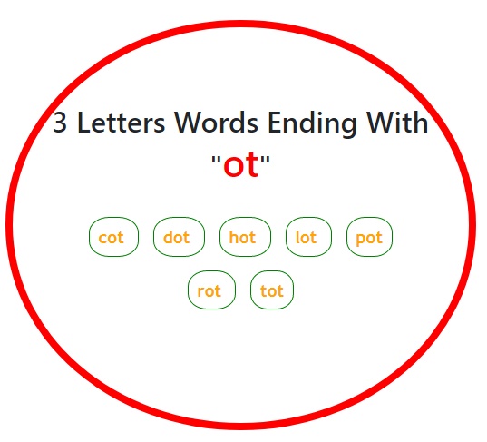 3 Letters Words end with ot