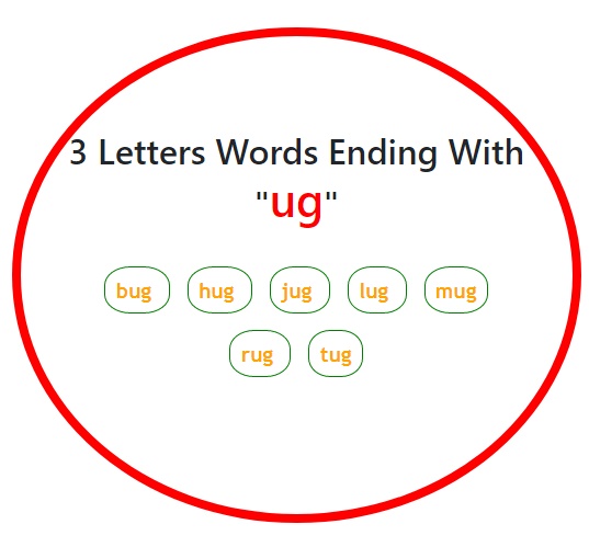 3 Letters Words end with ug