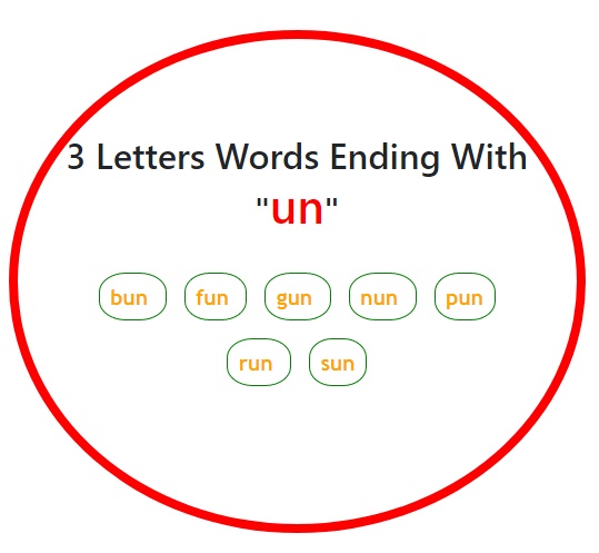 3 Letters Words end with un