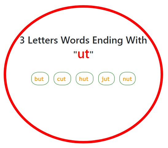 3 Letters Words end with ut
